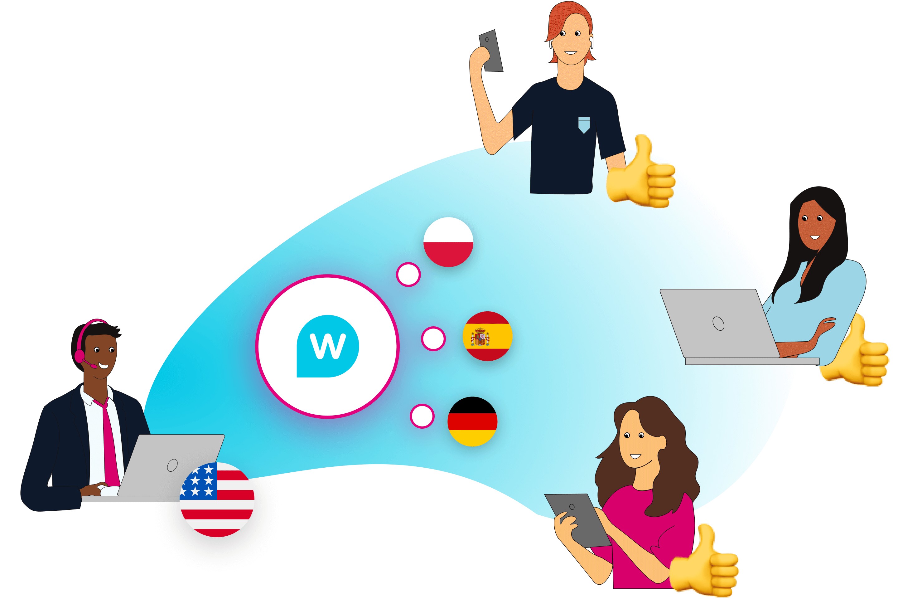 كيف يتعافى أصحاب الشركات الناشئة من التجارب العملية الفاشلة؟ 
