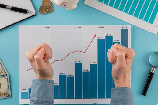 مؤشر الربحية