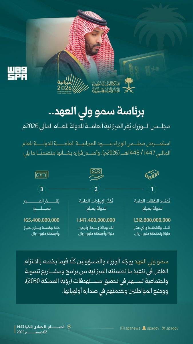 ميزانية السعودية 2026