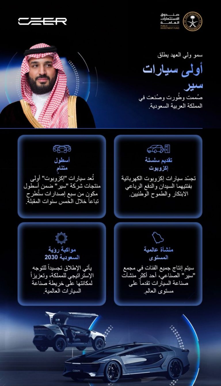 ولي العهد
