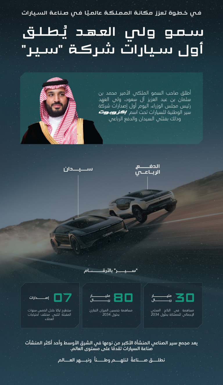 ولي العهد